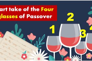 THE FOUR CUPS = THE 4 ANGELS (NISAN, PASSOVER)- (Mindset Media News!)
