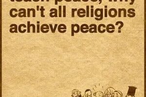 If Religion teaches peace, why can’t Relgion achieve peace? (T C.Ngabo, God’s Court house)