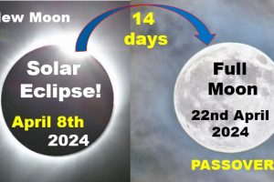 SOLAR ECLIPSE OF 8th [APRIL] IS TAKING US TO THE FULL MOON of APRIL 22ND PASSOVER OF 2024- (Mindset Media News!)
